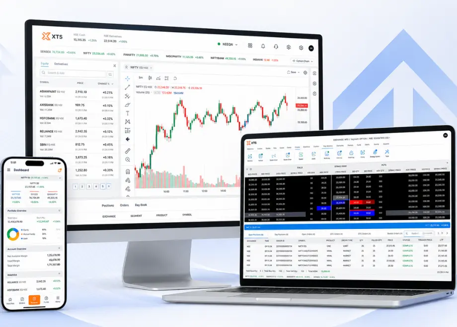 Nikunj trading platform dashboard